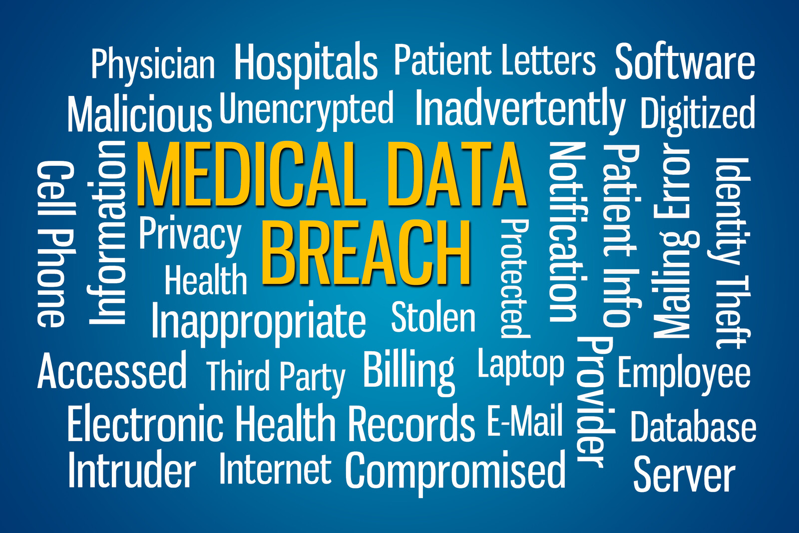 Change Healthcare Cyberattack
